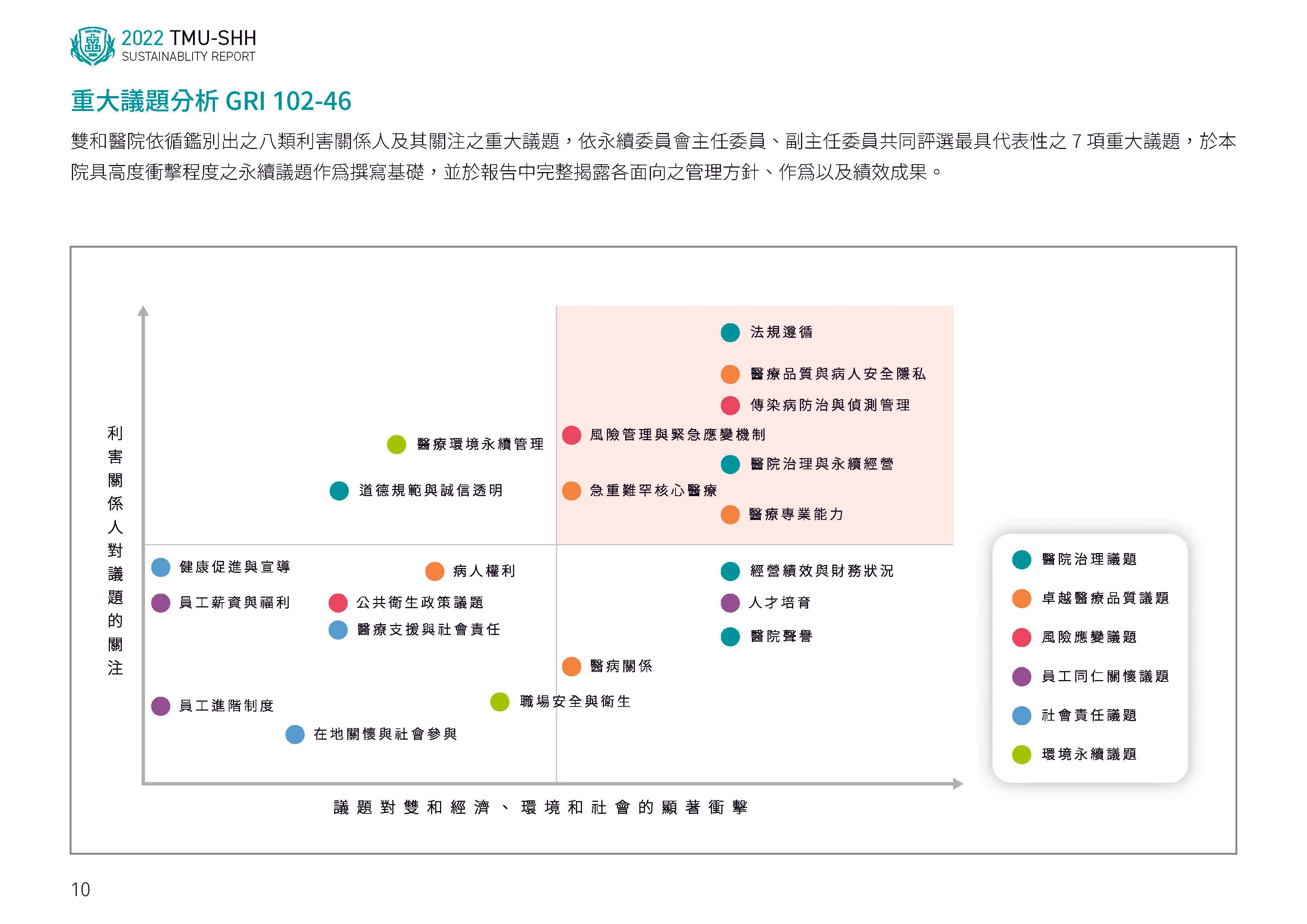 報告書全文 0819 原檔無保護 頁面 014.EGCqgm5q