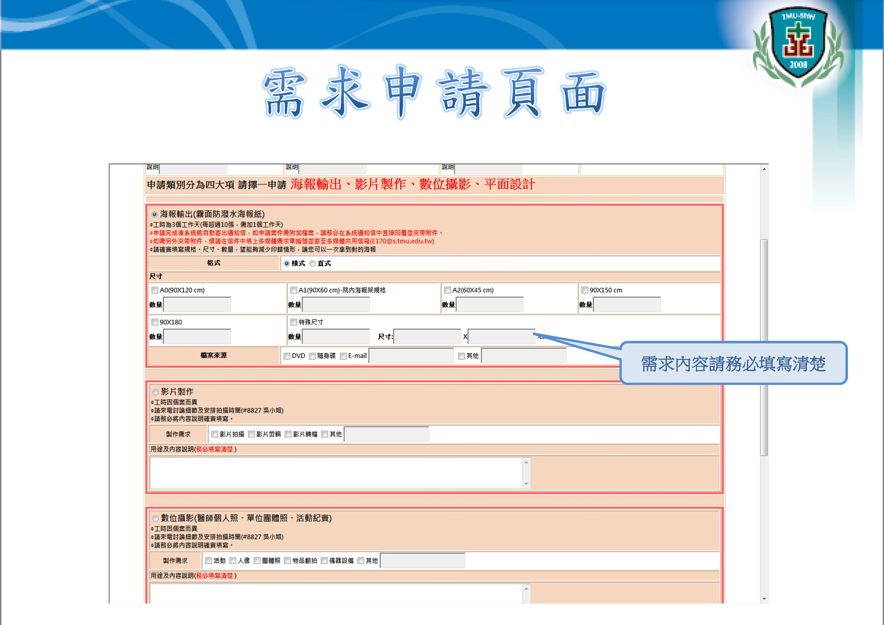 SHH Ticket System Dashboard