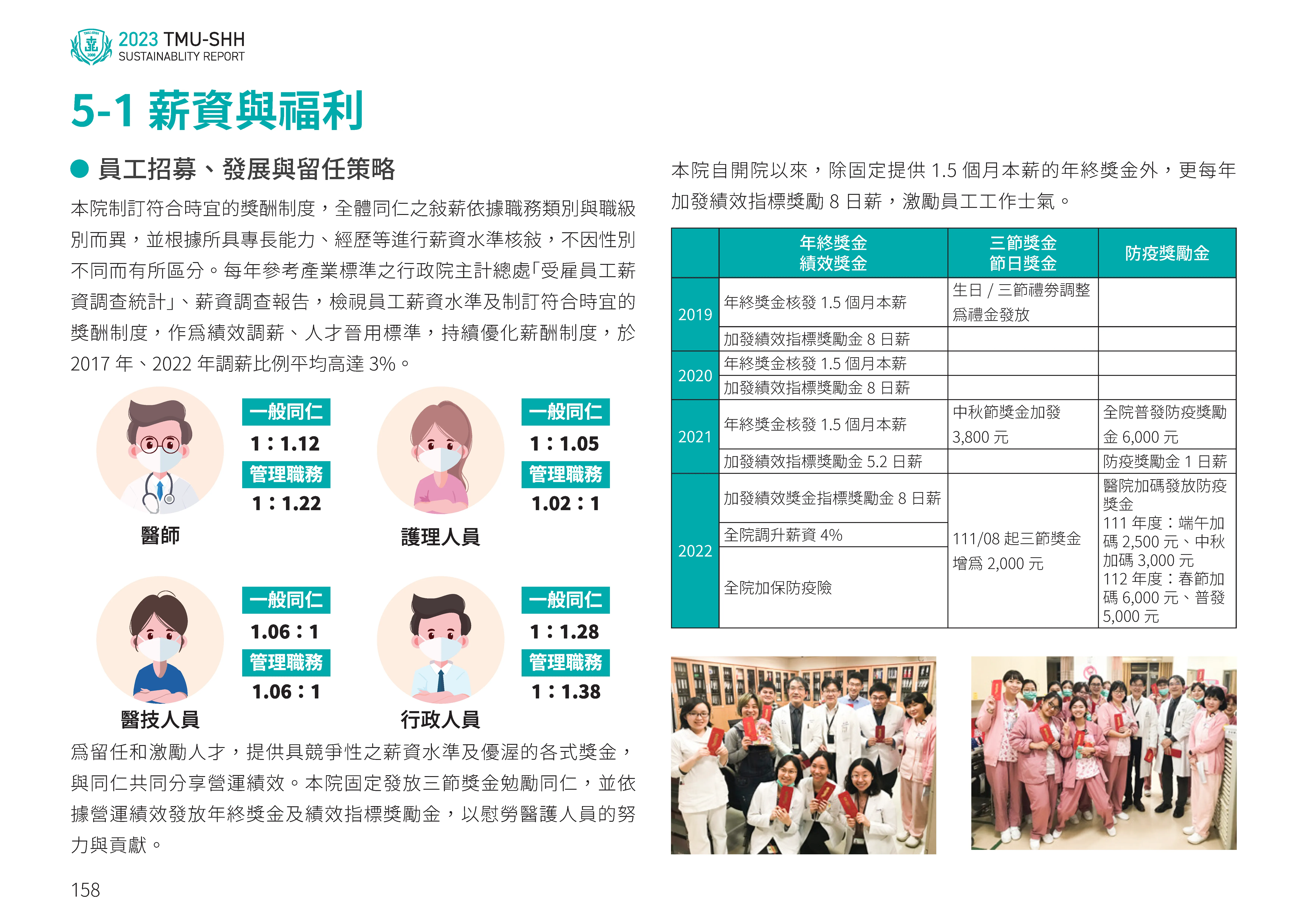 2023雙和醫院ESG永續發展報告書 頁面 159.CUOahuMv