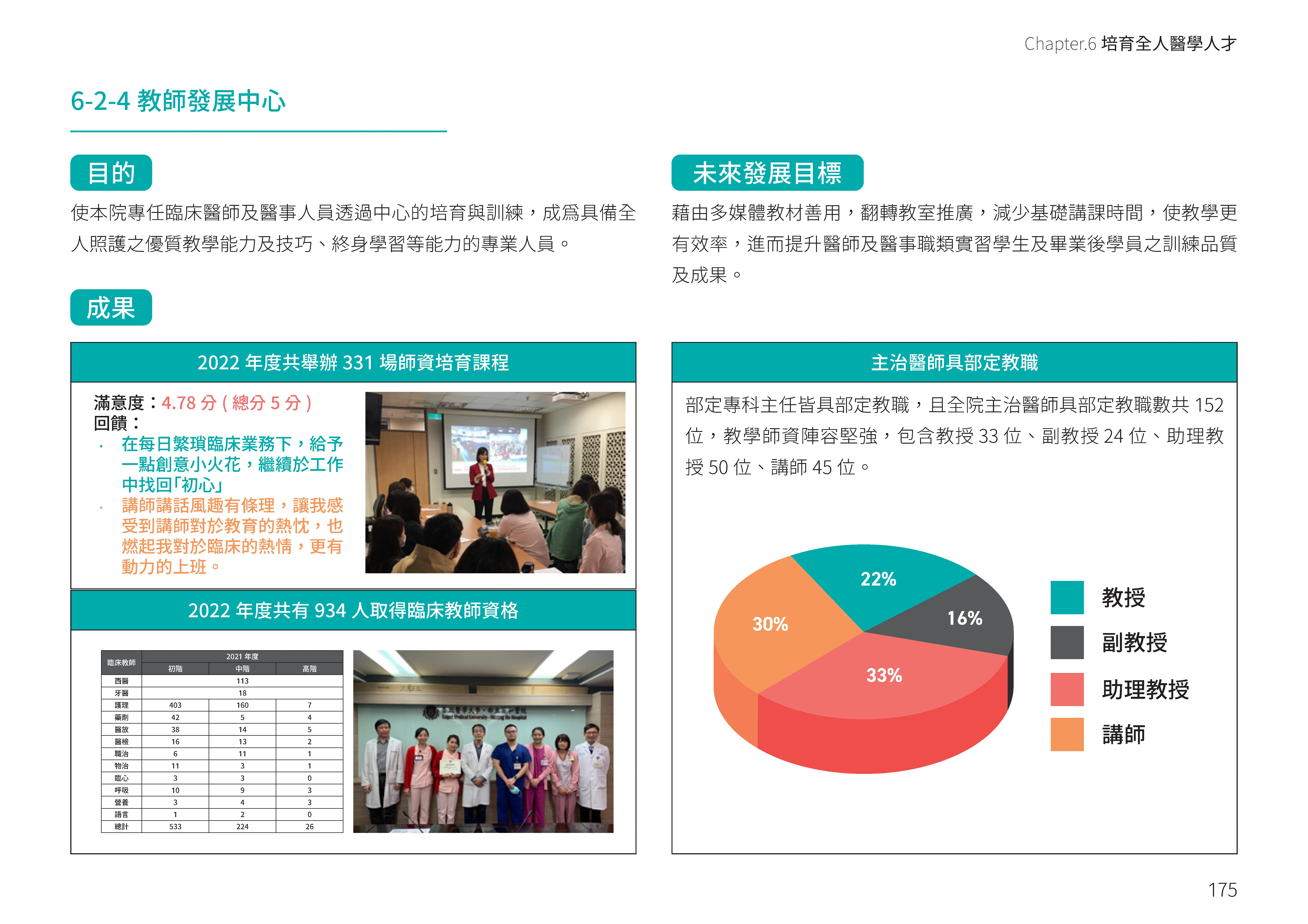 2023雙和醫院ESG永續發展報告書 頁面 176.DJxSVjsO