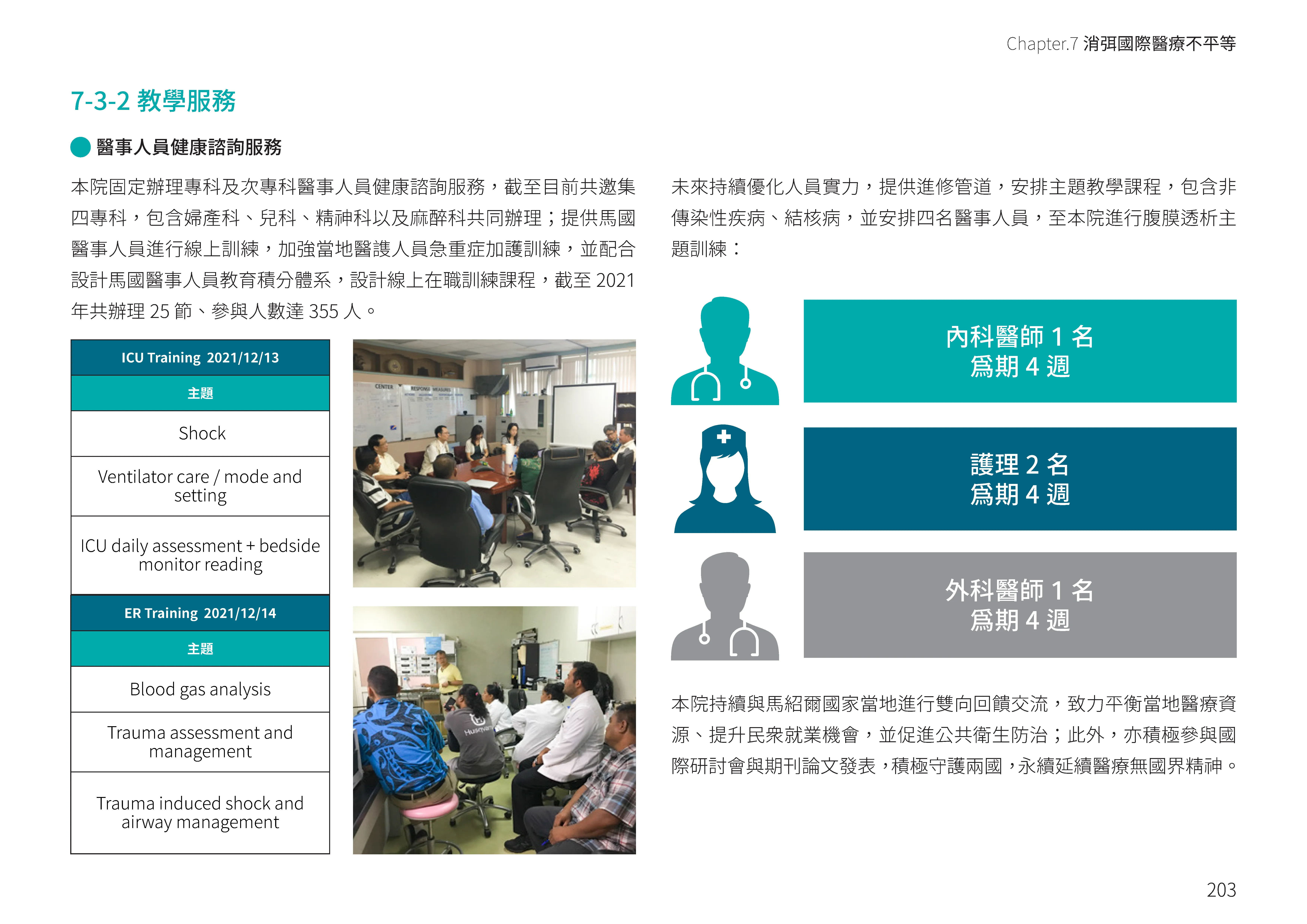 2023雙和醫院ESG永續發展報告書 頁面 204.CaO6fb07