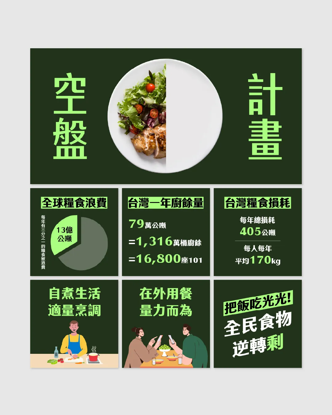 雙和醫院：社群圖文選集