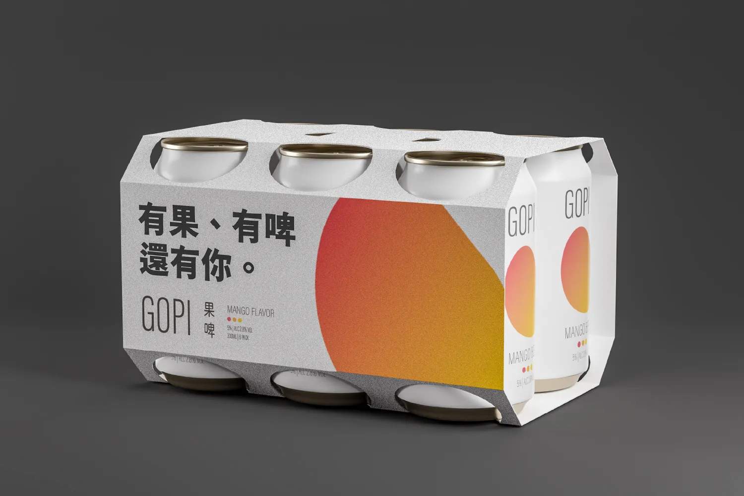 Personal Project: GOPI