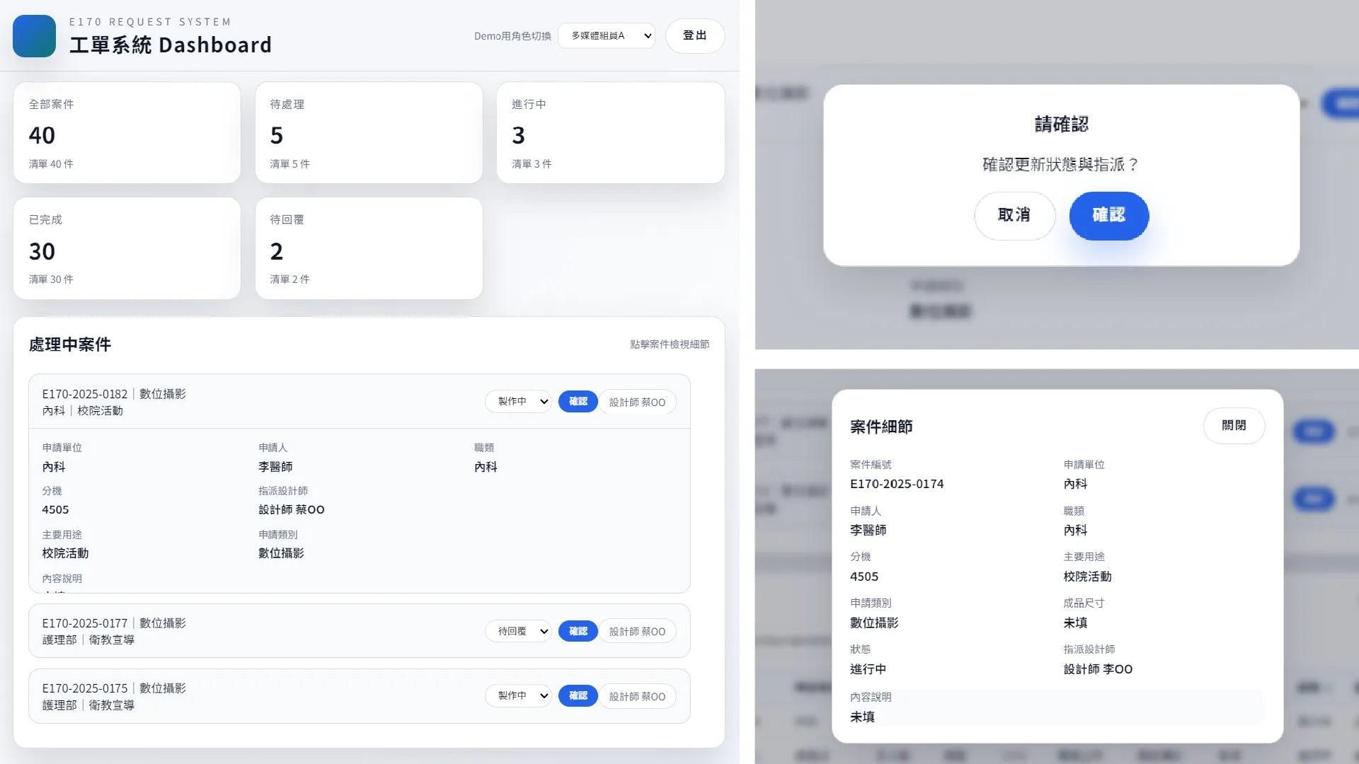 SHH Ticket System Dashboard