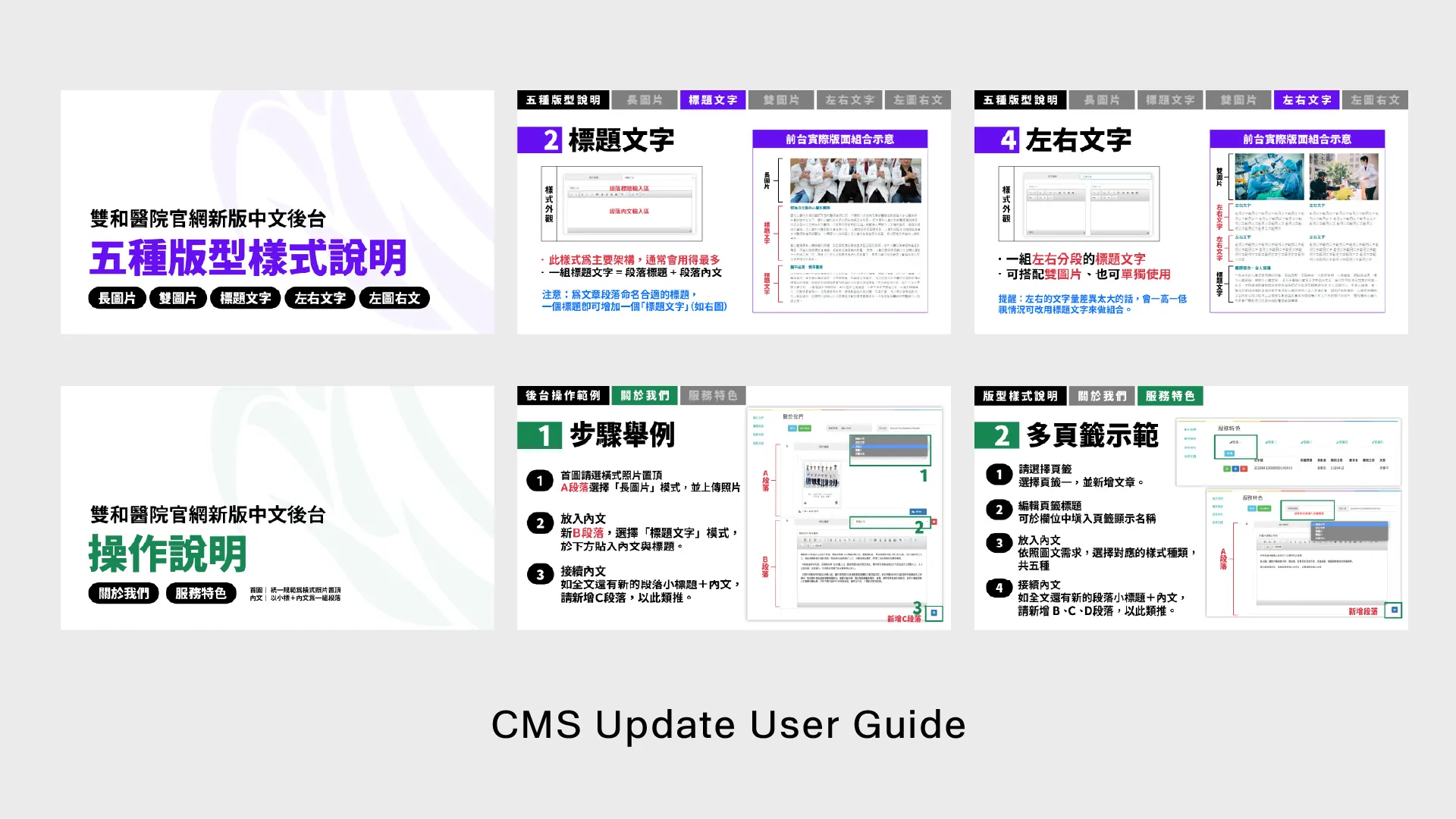 website key update 7-2: cms update user guide